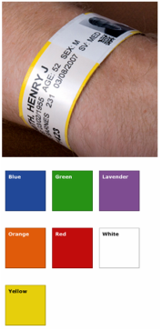 Adult Tyvek Wristbands without shields